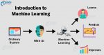 Machine Learning Tutorial All The Essential Concepts In Single Tutorial DataFlair