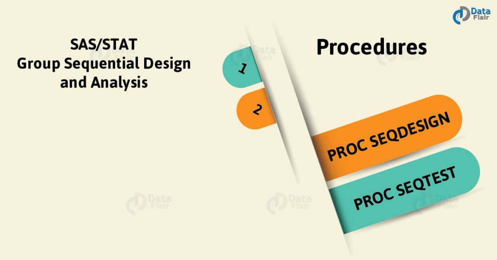 Sas Stat Group Sequential Design And Analysis With Simple