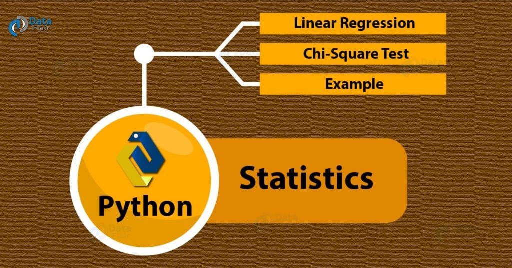 Python Linear Regression Chi Square Test In Python DataFlair