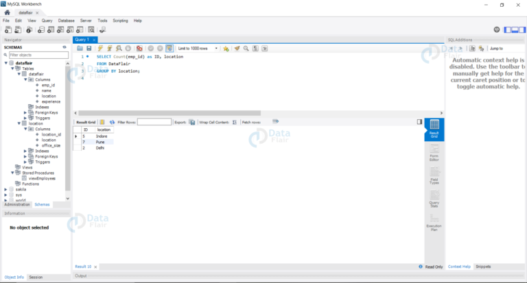 Sql Clauses And Its Types Syntax And Example Part Dataflair