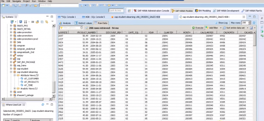 Sap Hana Analytic View Create Analytic View In Easy Steps Dataflair