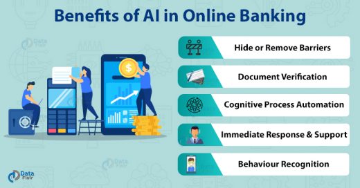 5 Ultimate Reasons You Should Trust AI In Online Banking DataFlair