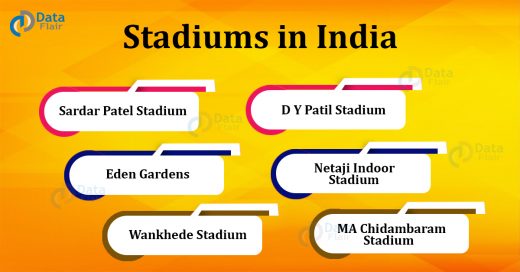 State Wise List Of Important Stadiums In India DataFlair