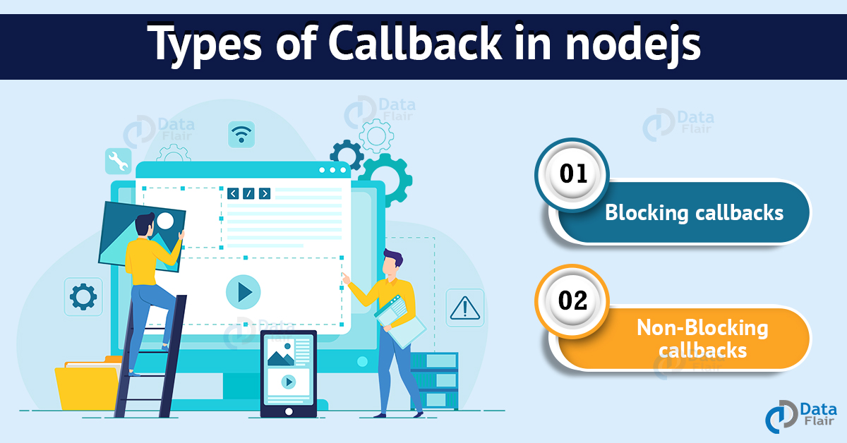 Nodejs Callback Concept Dataflair