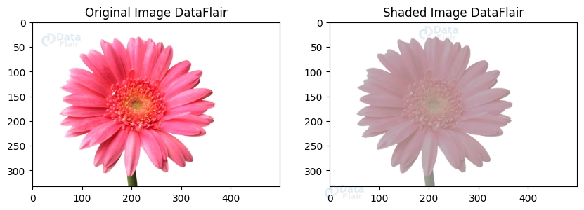 Working With Images In Python Using Matplotlib DataFlair