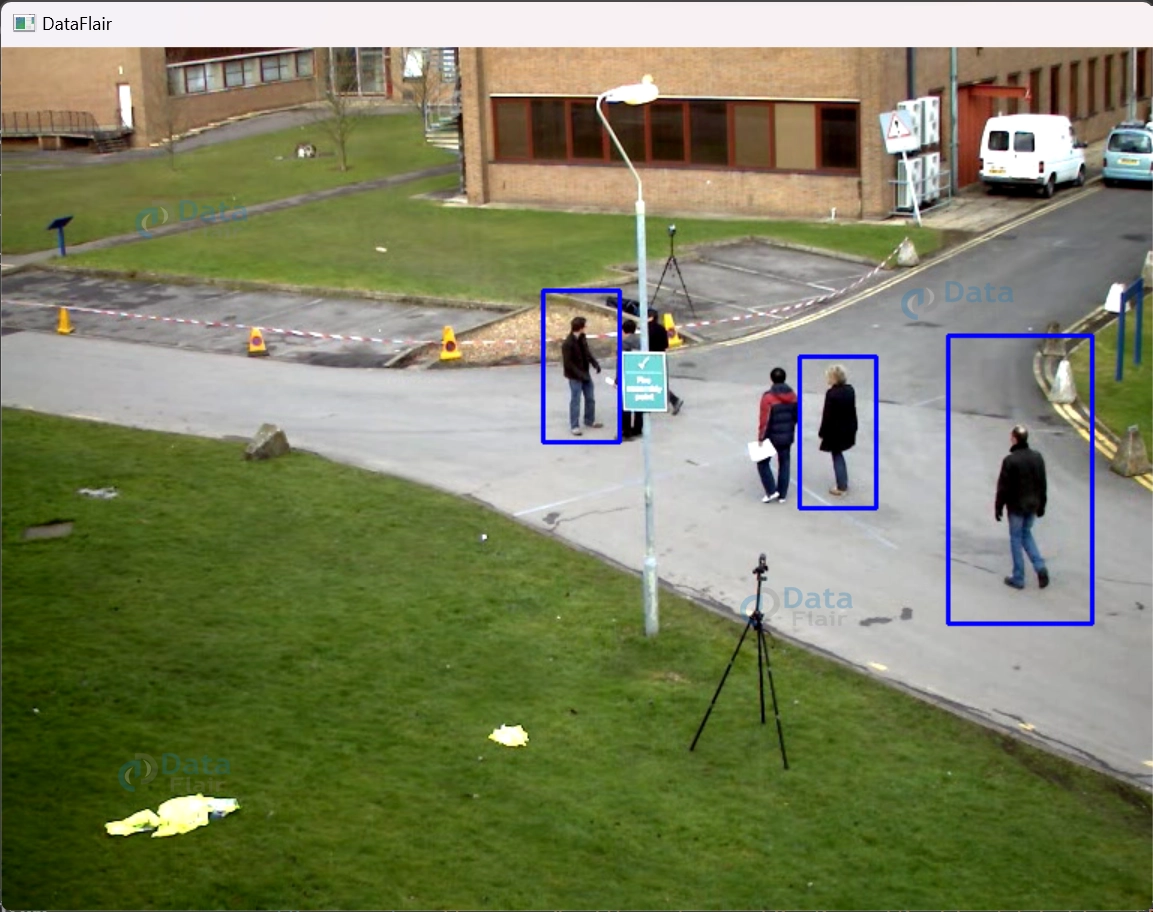 Opencv Pedestrian Detection Project Dataflair