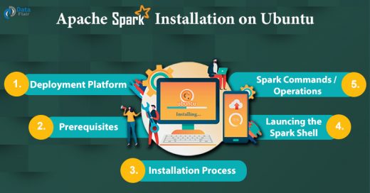 install apache spark ubuntu 16.04