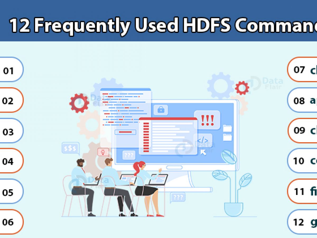 12 Frequently Used Hadoop Hdfs Commands With Examples Usage Dataflair