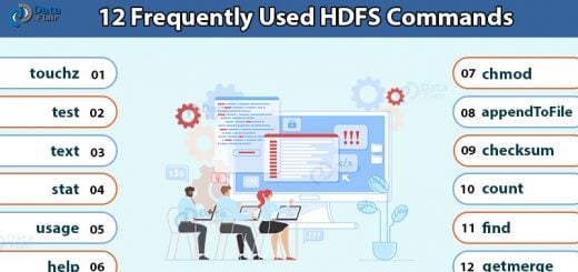 12 frequently used hdfs hadoop commands