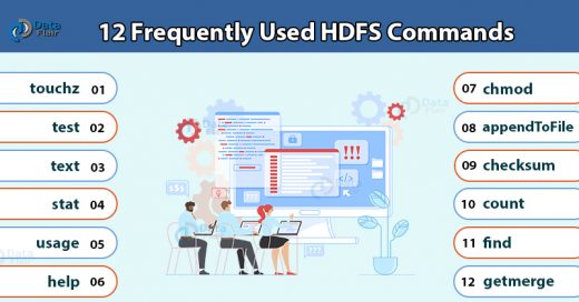12 frequently used hdfs hadoop commands