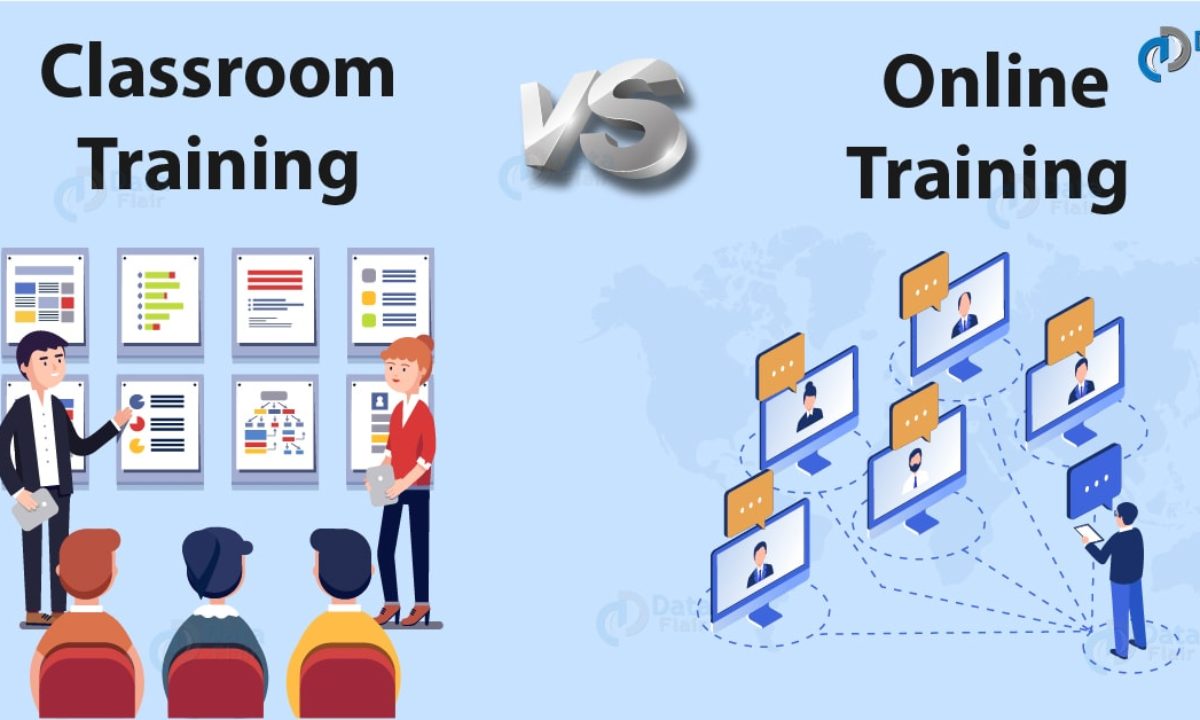 Difference Between Classroom Training Online Training Dataflair