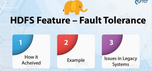 fault tolerance in hadoop