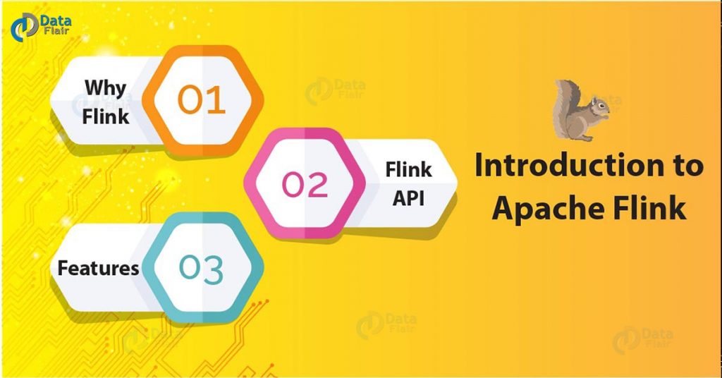 Apache Flink Tutorial - Introduction to Apache Flink