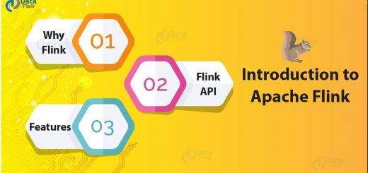 Apache Flink Tutorials Archives - Page 3 Of 3 - DataFlair