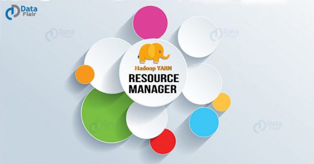 Hadoop YARN Resource Manager - A Yarn Tutorial