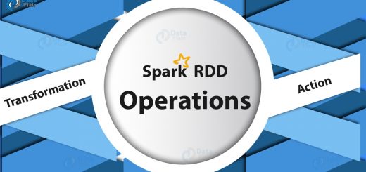 Spark RDD Operations-Transformation & Action with Example
