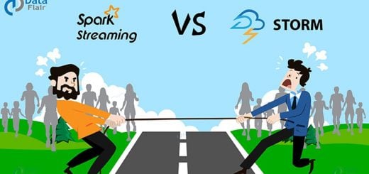 Apache Storm vs Spark Streaming - Feature wise Comparison