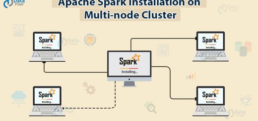 apache spark installation on multi node cluster
