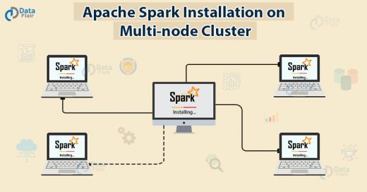 install-apache-spark-on-multi-node-cluster-dataflair