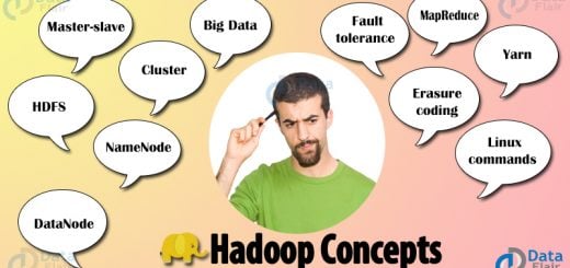 Hadoop tutorial for beginners