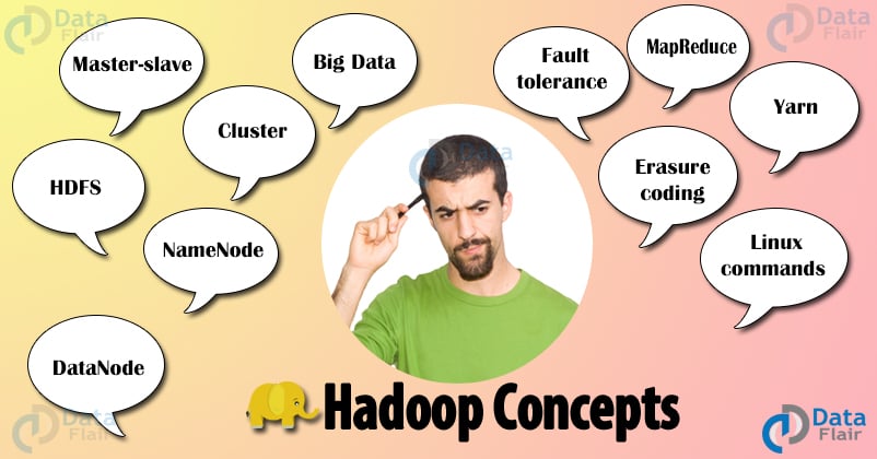 Hadoop tutorial for beginners