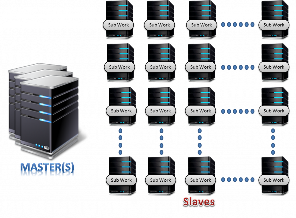 Flink Tutorial - A Comprehensive Guide For Apache Flink - DataFlair