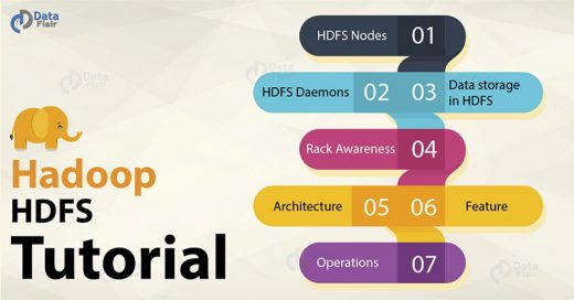 HDFS Tutorial - A Complete Hadoop HDFS Overview - DataFlair