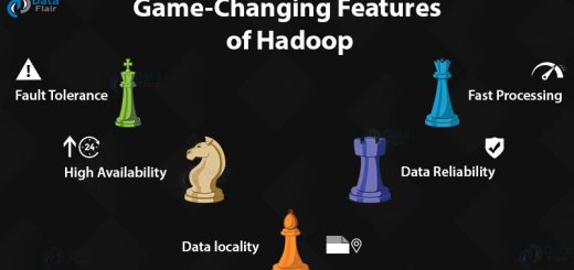 features of hadoop
