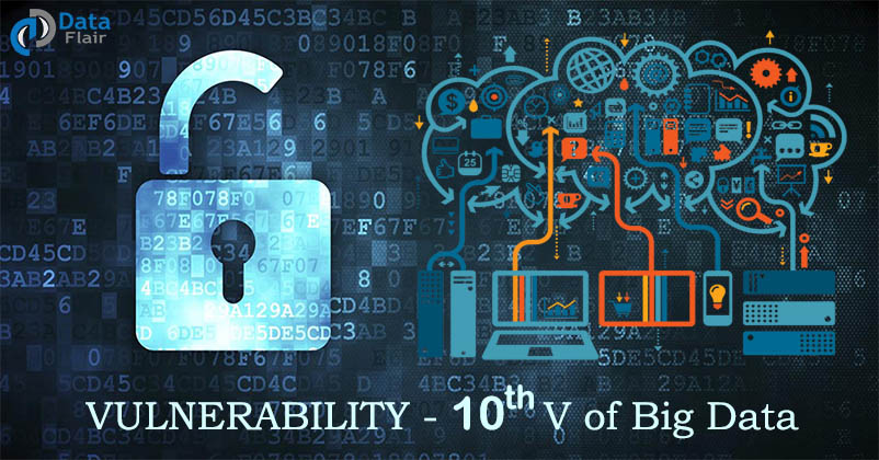 vulnerability 10th V of big data