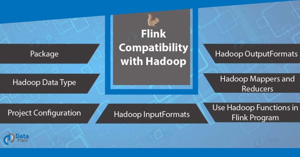 Flink Compatibility with Hadoop - Comprehensive Tutorial