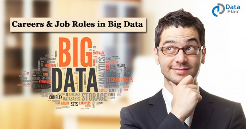 Careers and Job Roles in Big Data - A Comprehensive Guide