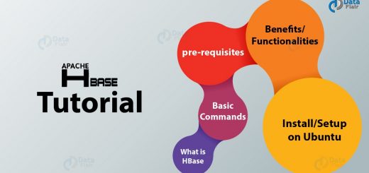 HBase - Soft Introduction and Quickstart