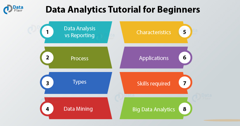 training data analytics