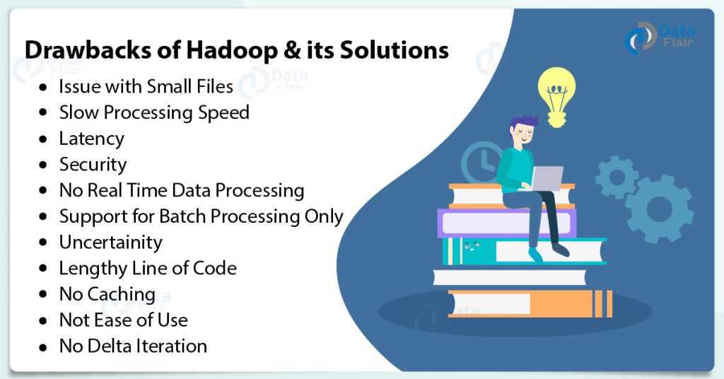 13 Big Limitations of Hadoop & Solution To Hadoop Drawbacks - DataFlair