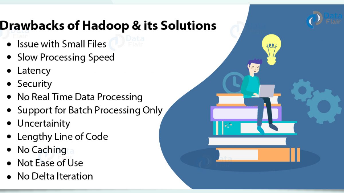 13 Big Limitations Of Hadoop Solution To Hadoop Drawbacks Dataflair