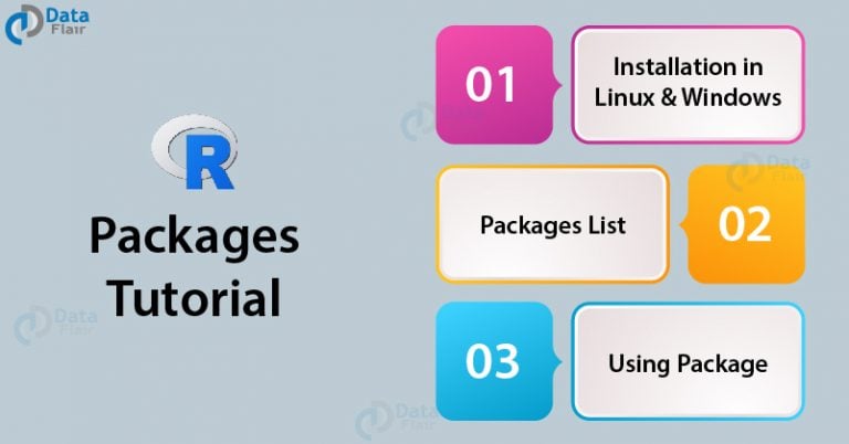 r-packages-tutorial-how-to-install-use-packages-in-r-programming-dataflair