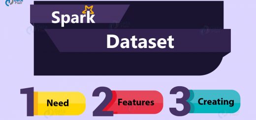 https://data-flair.training/blogs/apache-spark-dataset-tutorial/