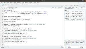 Introduction to Contingency Tables in R - A Vital Booster for Mastering ...