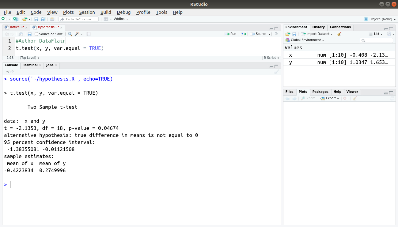 Two-Sample t-test Output Input 2