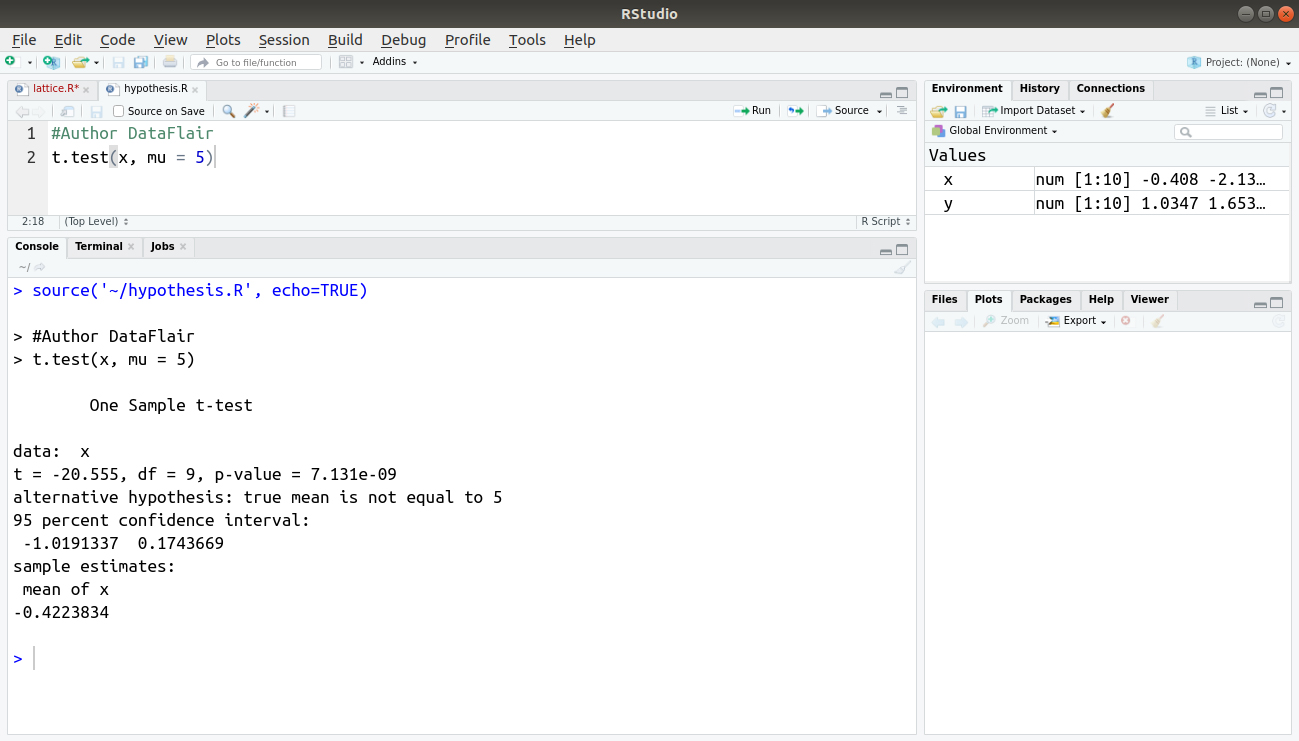 hypothesis t test in r