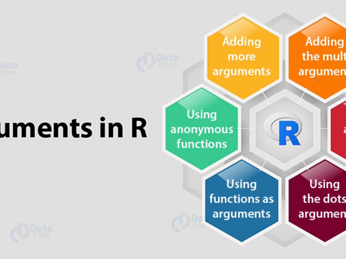 Arguments in R Programming Language - Get a Deep Insight! - DataFlair