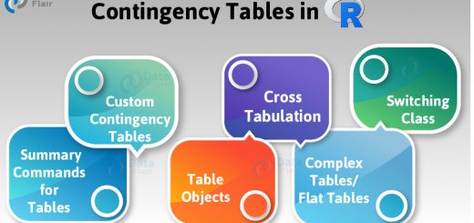 R Tutorials Archives - Page 9 Of 10 - DataFlair