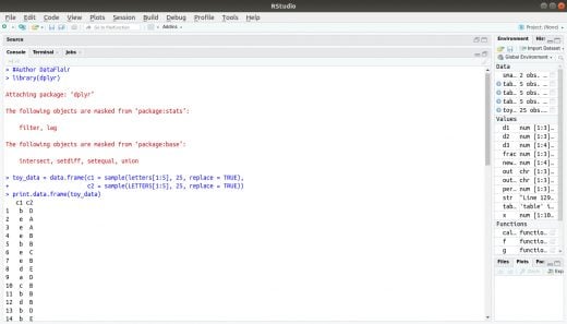 Introduction to Contingency Tables in R - A Vital Booster for Mastering ...