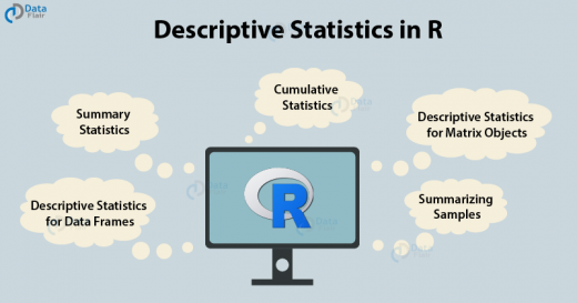 Descriptive Statistics in R