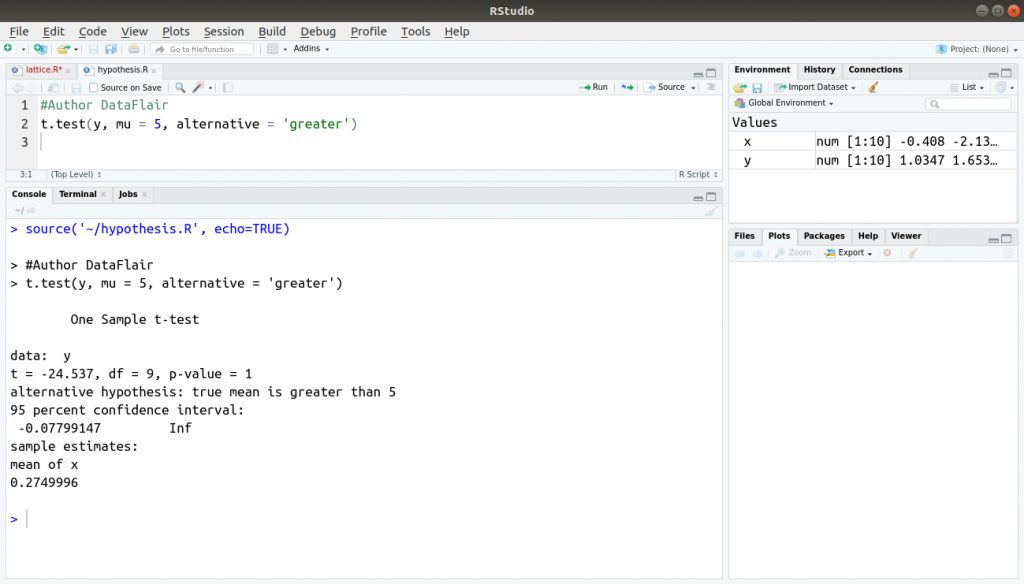 introduction-to-hypothesis-testing-in-r-learn-every-concept-from