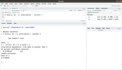 Introduction to Hypothesis Testing in R - Learn every concept from ...