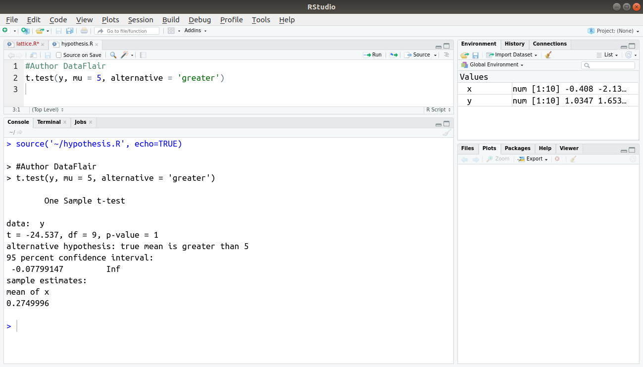 null hypothesis function in r