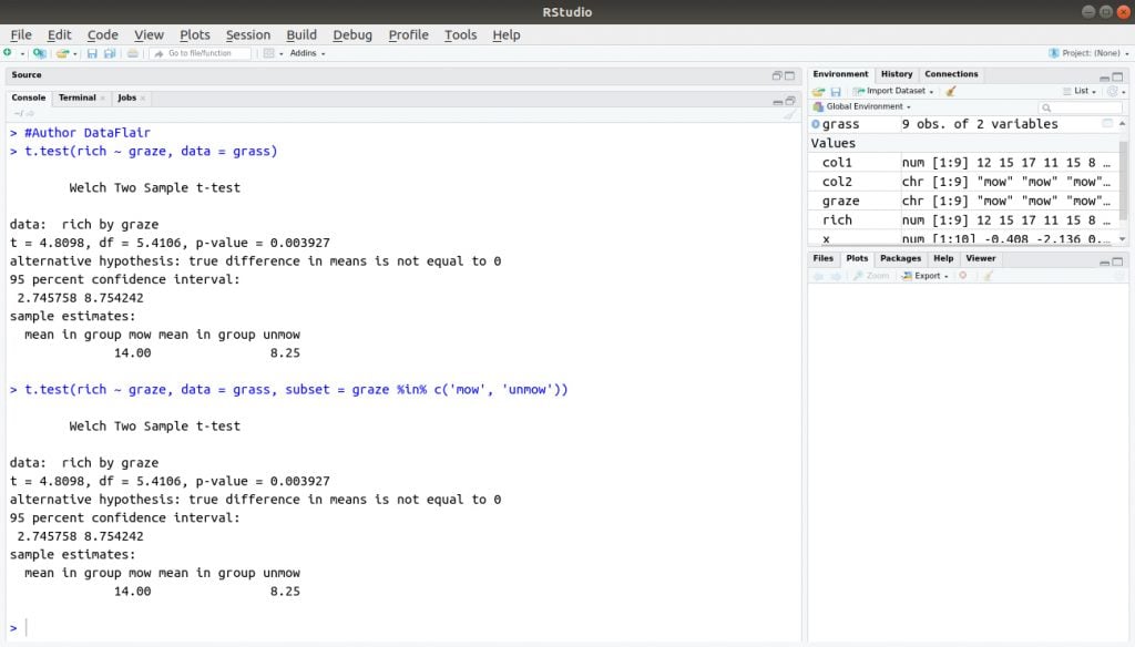 hypothesis testing in r programming