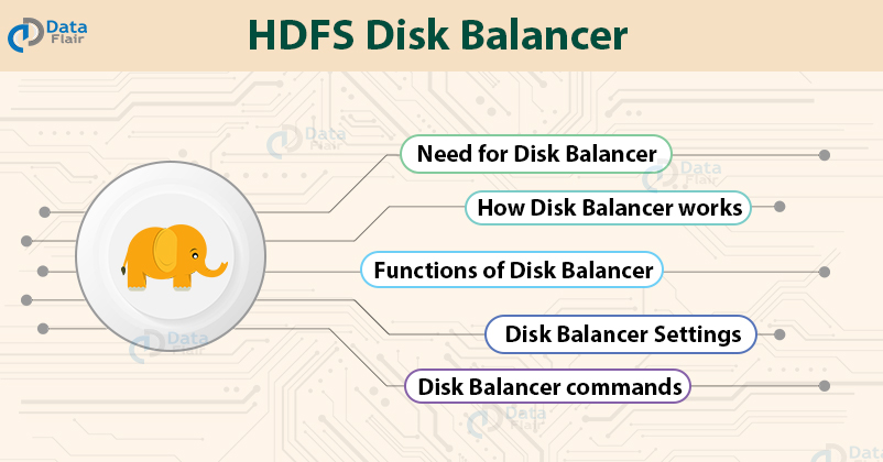 HDFS diskbalancer