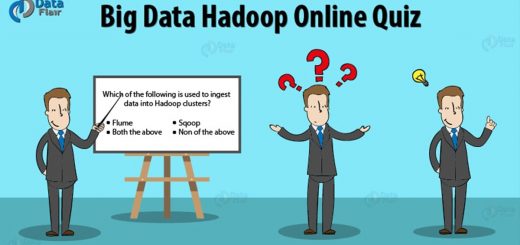 Big Data Hadoop Online Quiz Questions